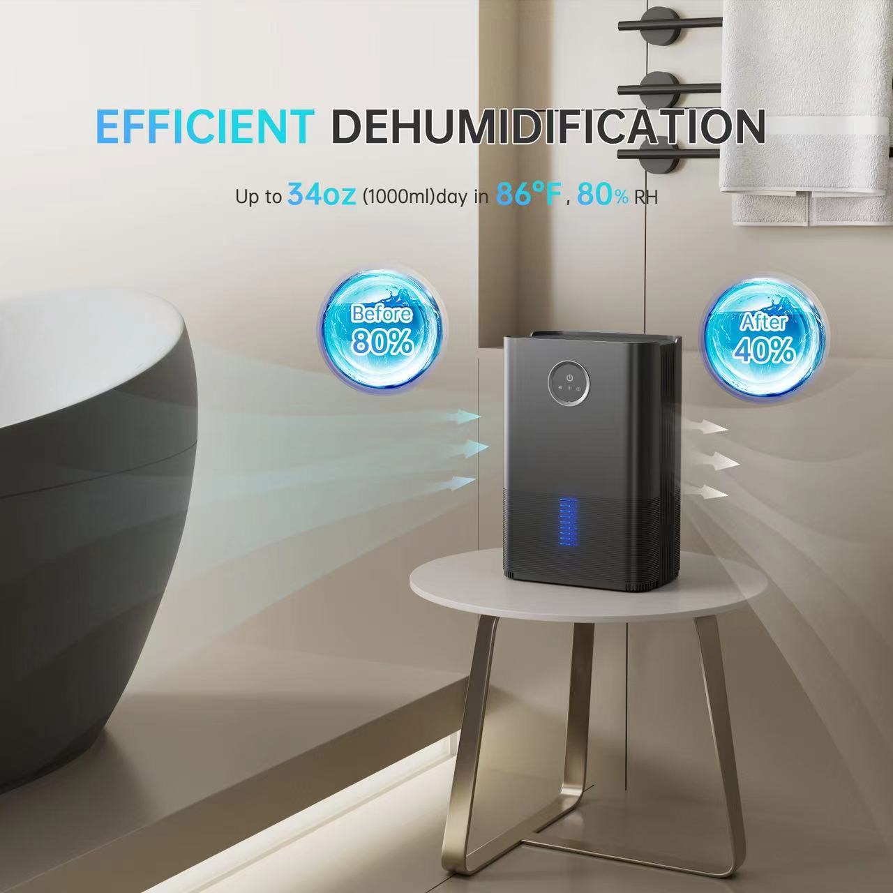 PTHRAOUTA Dehumidifier for Room for Home, 50 OZ Water Tank(1000 sq.ft) Dehumidifiers Safe Drainage Auto-off Odor Removal 2 Duak-Core Portable Small Dehumidifier for Basement Bathroom RV Closet Indoor