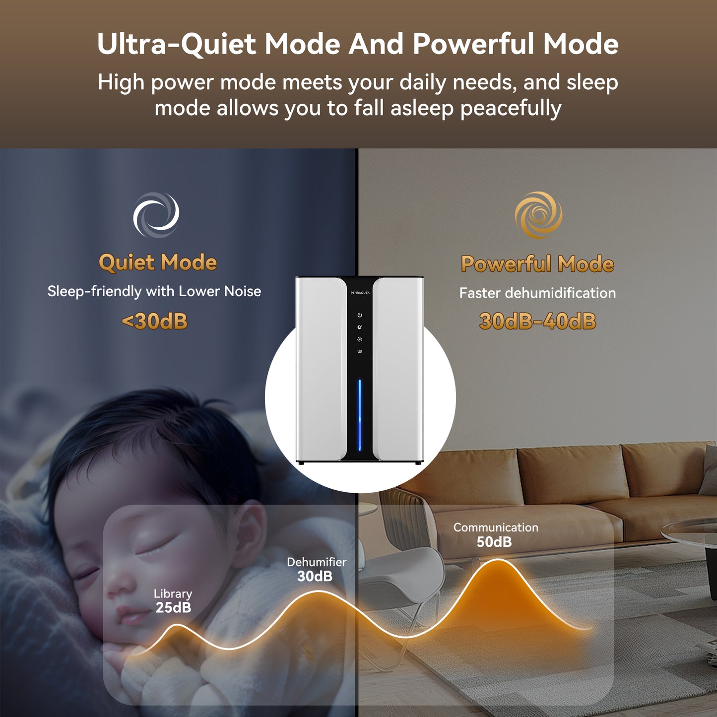 PTHRAOUTA Dehumidifier for Room for Home, 50 OZ Water Tank(1000 sq.ft) Dehumidifiers Safe Drainage Auto-off Odor Removal 2 Duak-Core Portable Small Dehumidifier for Basement Bathroom H10